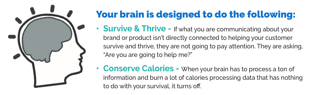 Your brain is designed to SURVIVE AND THRIVE